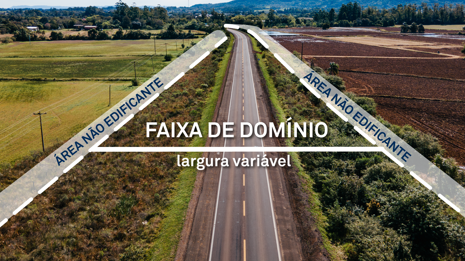 Faixa de Domínio